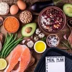 High protein diet